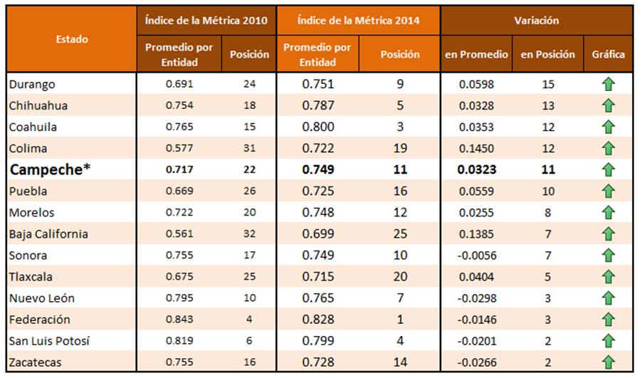 modulos/noticias/archivos/198/files/4.jpg